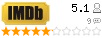 IMDB