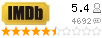 Рейтинг imdb