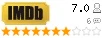 Рейтинг imdb