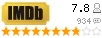 Рейтинг imdb