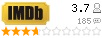 Рейтинг imdb