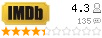 IMDB