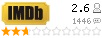IMDB