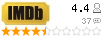 IMDB