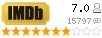 Рейтинг imdb