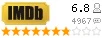 Рейтинг imdb