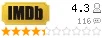 Рейтинг imdb