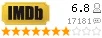Рейтинг imdb