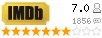 Рейтинг imdb