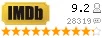 Рейтинг imdb