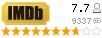 Рейтинг imdb