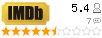 IMDB
