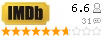Рейтинг imdb