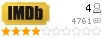 Рейтинг imdb