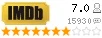 Рейтинг imdb