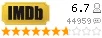 Рейтинг imdb