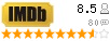 IMDB