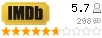 Рейтинг imdb