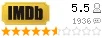 Рейтинг imdb