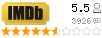 Рейтинг imdb