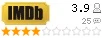 Рейтинг imdb