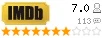 Рейтинг imdb