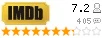 Рейтинг imdb