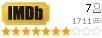 Рейтинг imdb