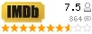 Рейтинг imdb