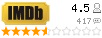 IMDB