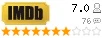 Рейтинг imdb