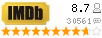 IMDB