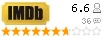 Рейтинг imdb