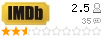 IMDB