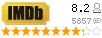 Рейтинг imdb