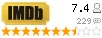 Рейтинг imdb