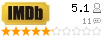 IMDB