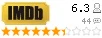 Рейтинг imdb