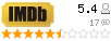 IMDB