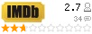 IMDB
