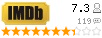 IMDB