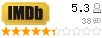 IMDB