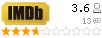 IMDB