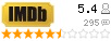 IMDB