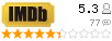 IMDB