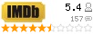 IMDB