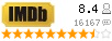 IMDB