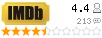 IMDB
