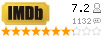 IMDB