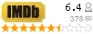 Рейтинг imdb